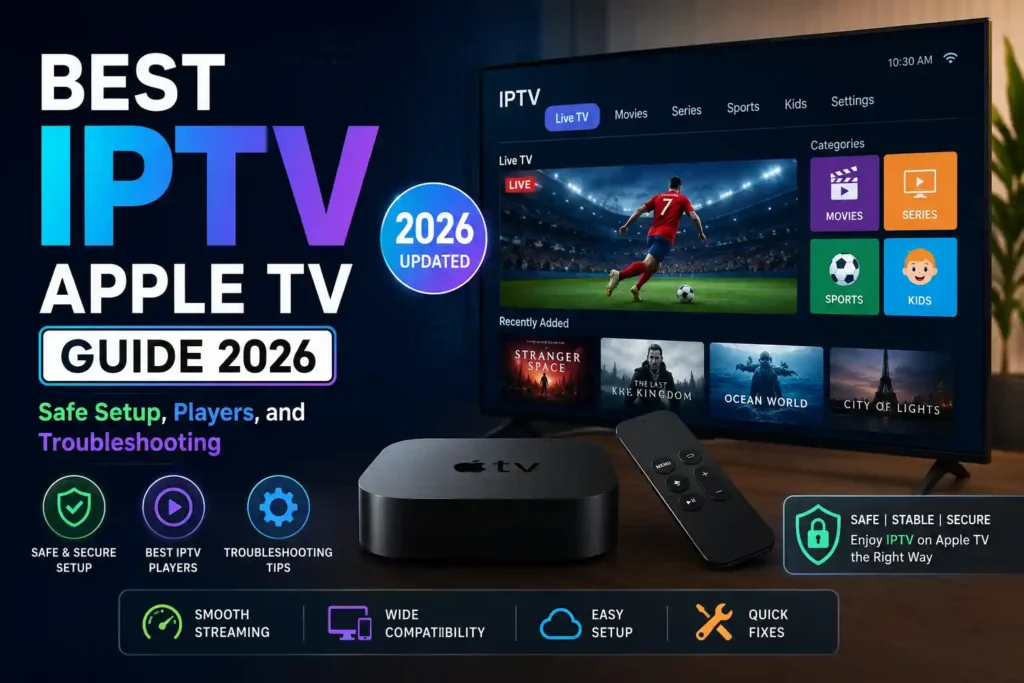 Best IPTV Apple TV Guide 2026 showing safe setup, IPTV players, secure streaming, and troubleshooting tips.