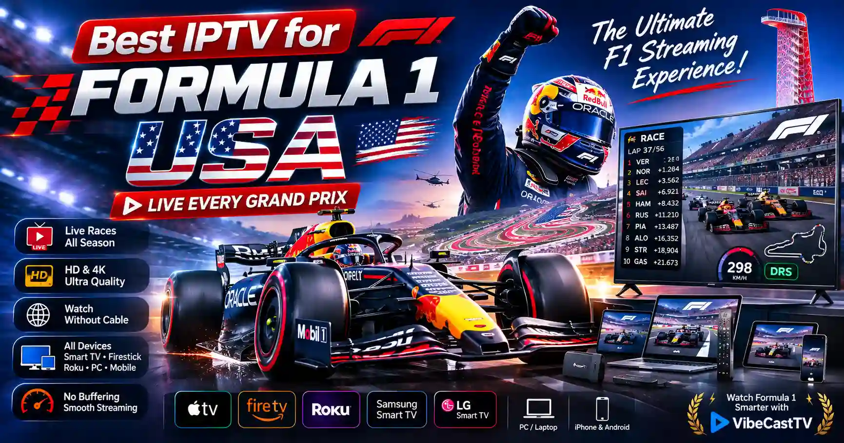 Best IPTV for Formula 1 USA 2026 featuring F1 live streaming on Smart TV, Firestick, Roku, PC, and mobile devices.
